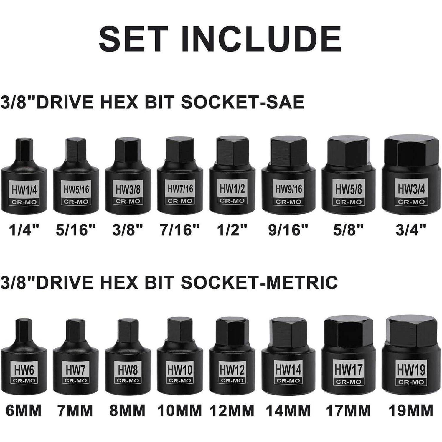 Socketset-Grafik mit 3/8-Zoll-Antrieb-Sechskant-Bits in SAE- und metrischen Größen: 1/4 bis 3/4 und 6 mm bis 19 mm.