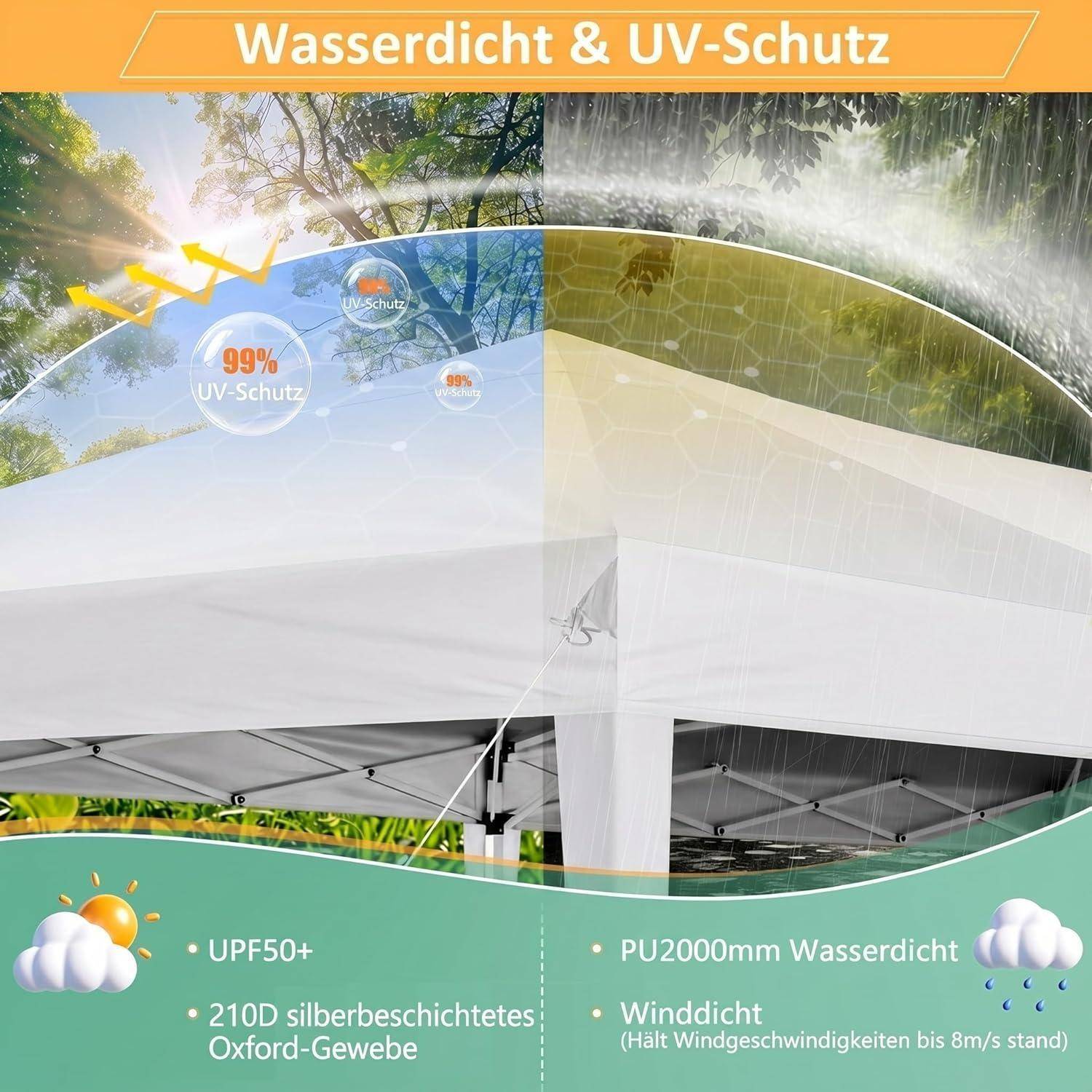 Promotionsgrafik eines weißen Pavillonzelts mit Hervorhebung von „Wasserdicht & UV-Schutz