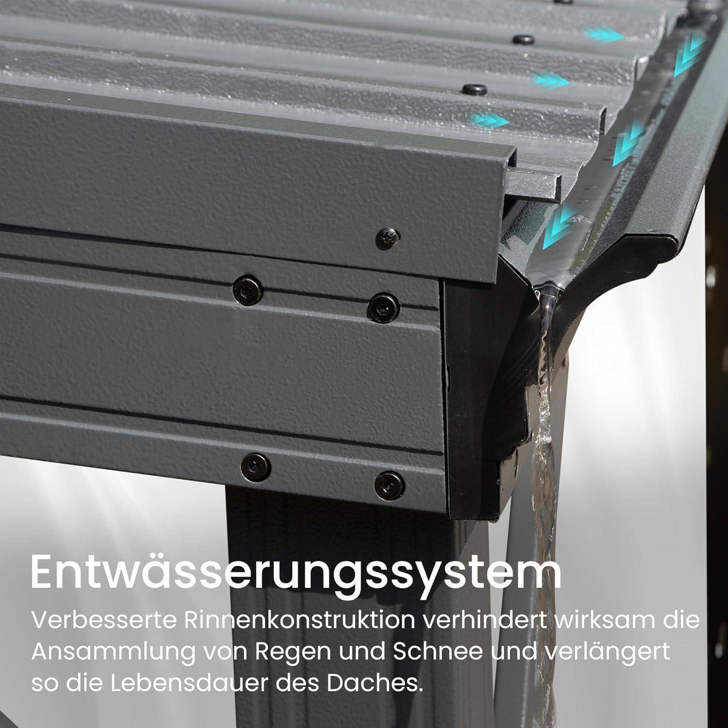 Nahaufnahme eines Dachableitungssystems, das zeigt, wie Regenwasser in eine Dachrinne fließt; Text besagt, dass verbessertes Dachrinnendesign die Ansammlung von Regen und Schnee verhindert und die Lebensdauer des Daches verlängert.