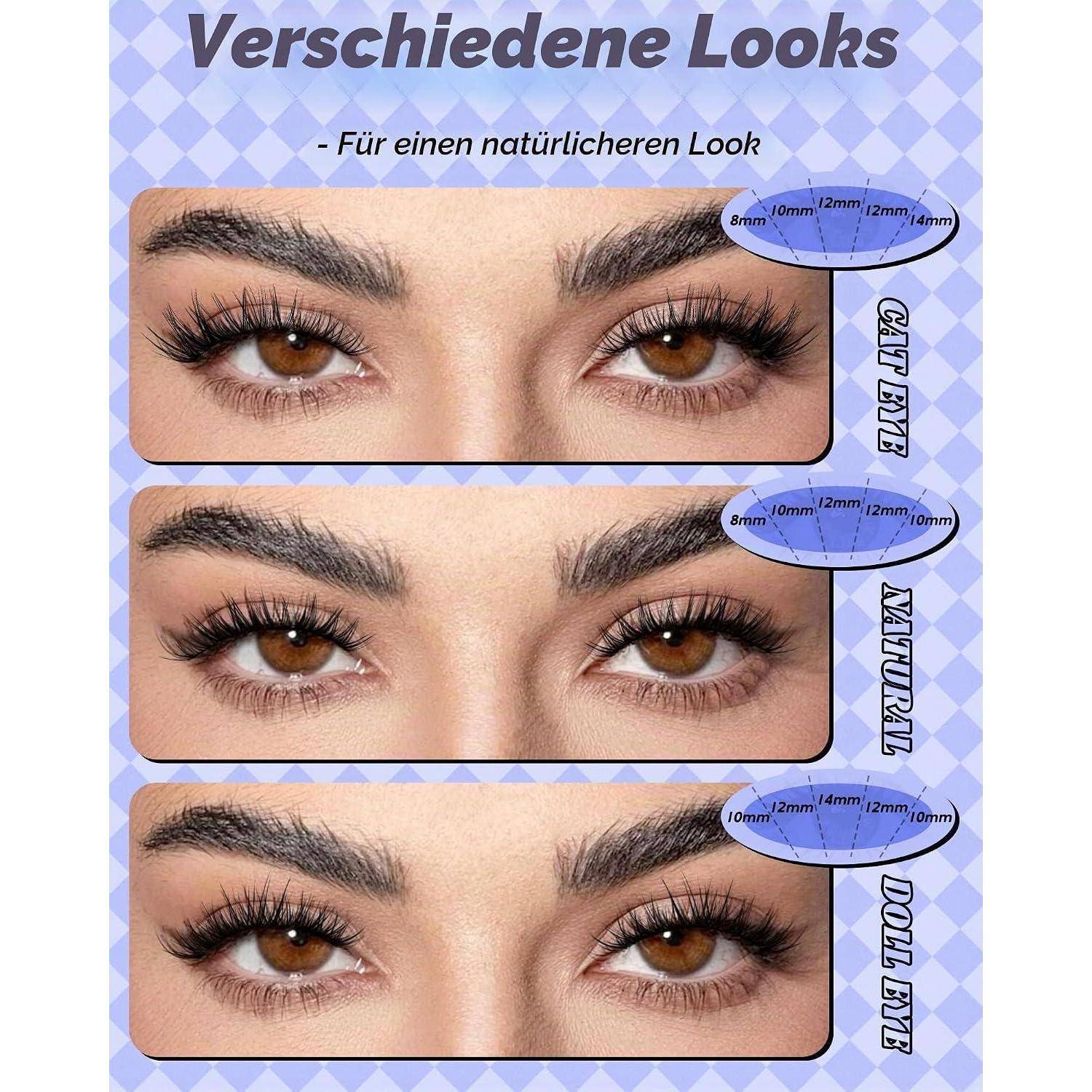 Vergleichsgrafik von drei Wimpernlooks mit den Bezeichnungen „CAT EYE