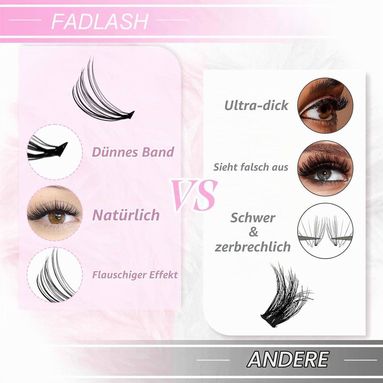 Vergleichsgrafik für „FADLASH