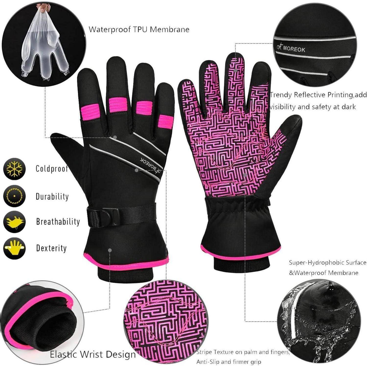 Illustriertes wasserdichtes Winterhandschuhpaar mit Vorder- und Handflächenansichten, das die TPU-Membran, reflektierende Details, Kälteschutz, Langlebigkeit, Atmungsaktivität, Geschicklichkeit, elastische Manschette und rutschfesten Griff hervorhebt.