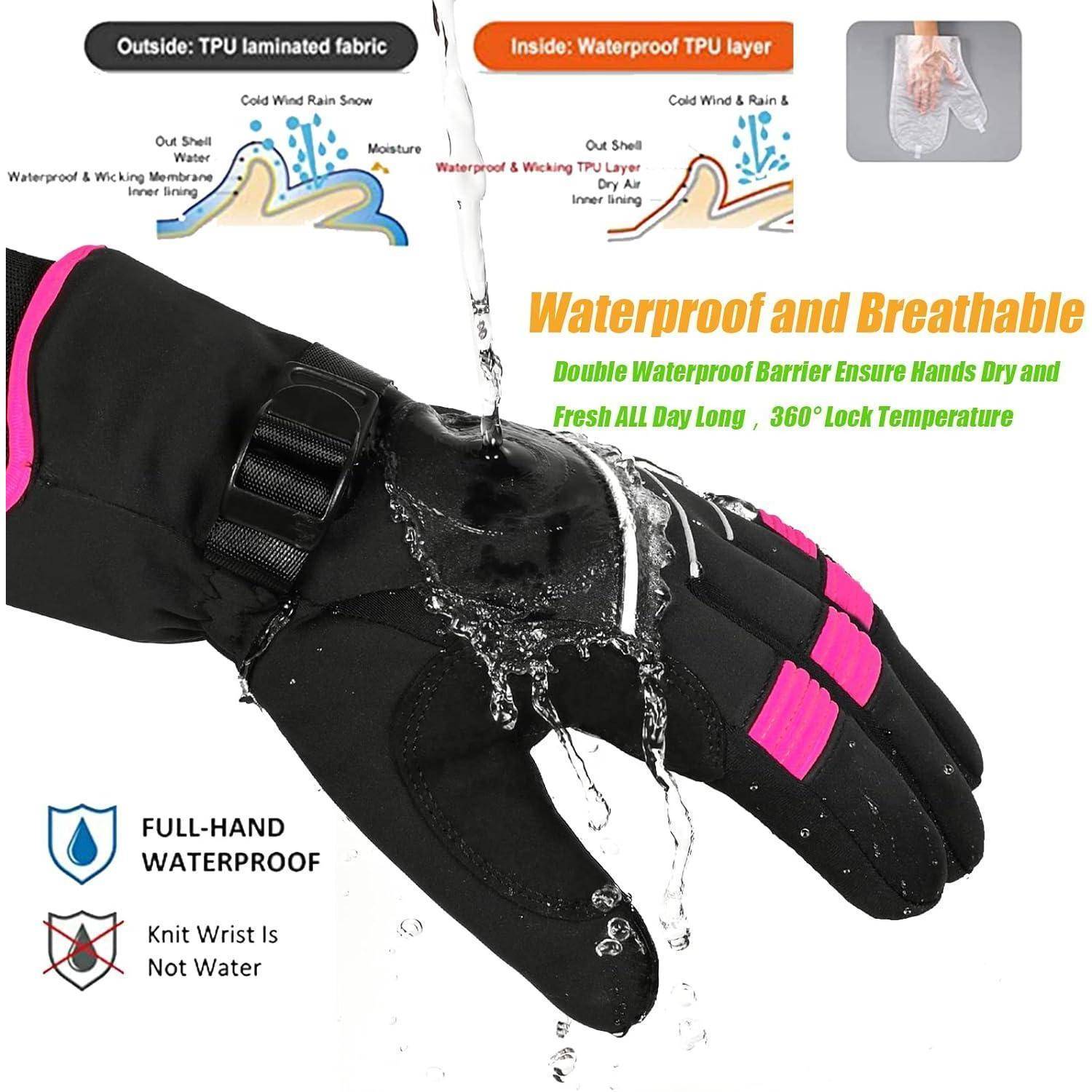 Wasserdichte schwarze Winterhandschuhe unter fließendem Wasser gezeigt, mit Beschriftungen für ein TPU-laminiertes Außenmaterial und eine wasserdichte atmungsaktive innere Schicht.