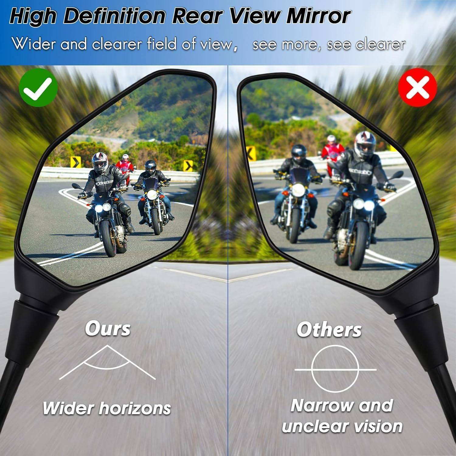 Vergleichsgrafik von Motorrad-Rückspiegeln, die 
