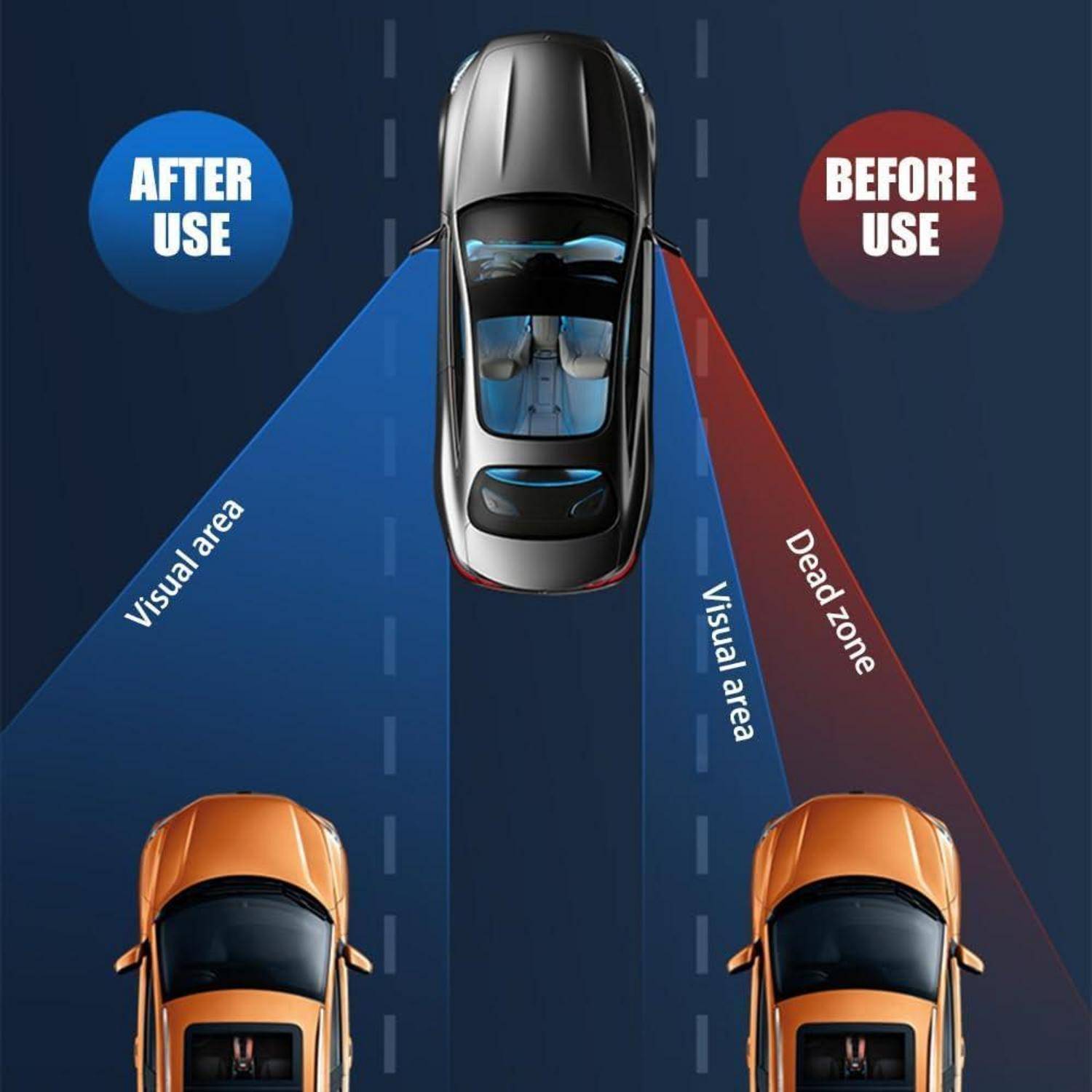 Draufsicht-Autodiagramm, das einen erweiterten 