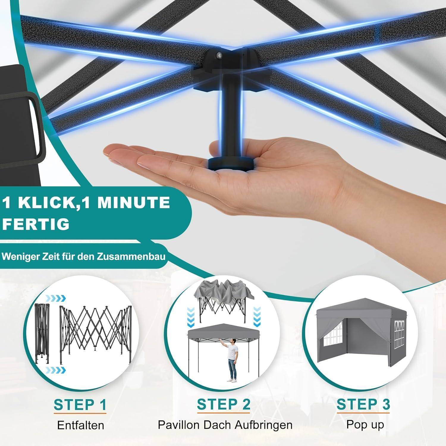Hand platziert einen Pop-up-Pavillon-Rahmen, während deutscher Text behauptet „1 Klick, 1 Minute fertig" und zeigt drei Aufbauschritte: ausklappen, Dach anbringen, aufklappen.