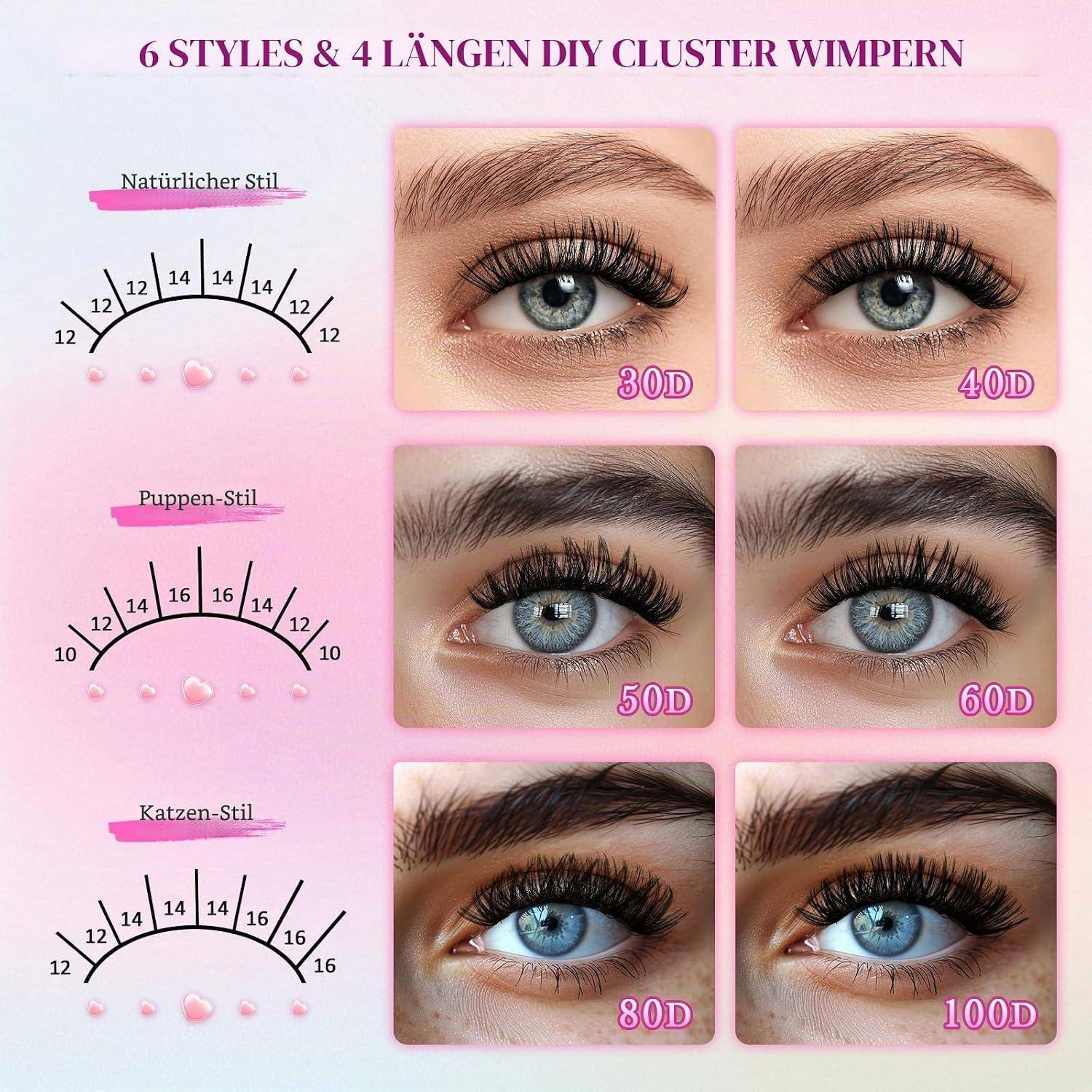 # Deutsches Wimpernverlängerungs-Stil-Diagramm mit sechs Cluster-Wimpern-Looks: natürlich, Puppe, Katzen-Stile mit 30D, 40D, 50D, 60D, 80D und 100D Augenfotografien.