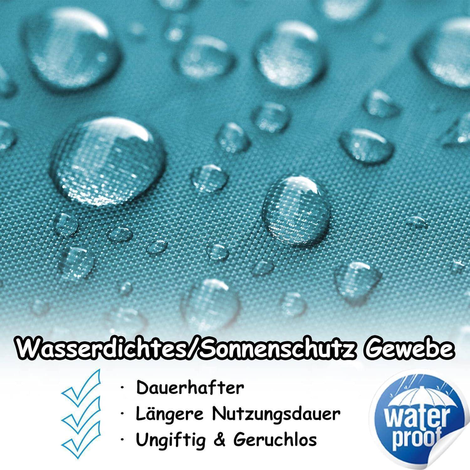 Wasser- und sonnenschutzstoffe mit Wassertropfen; Deutscher Text sagt langlebig, langlebiger, ungiftig und geruchlos.