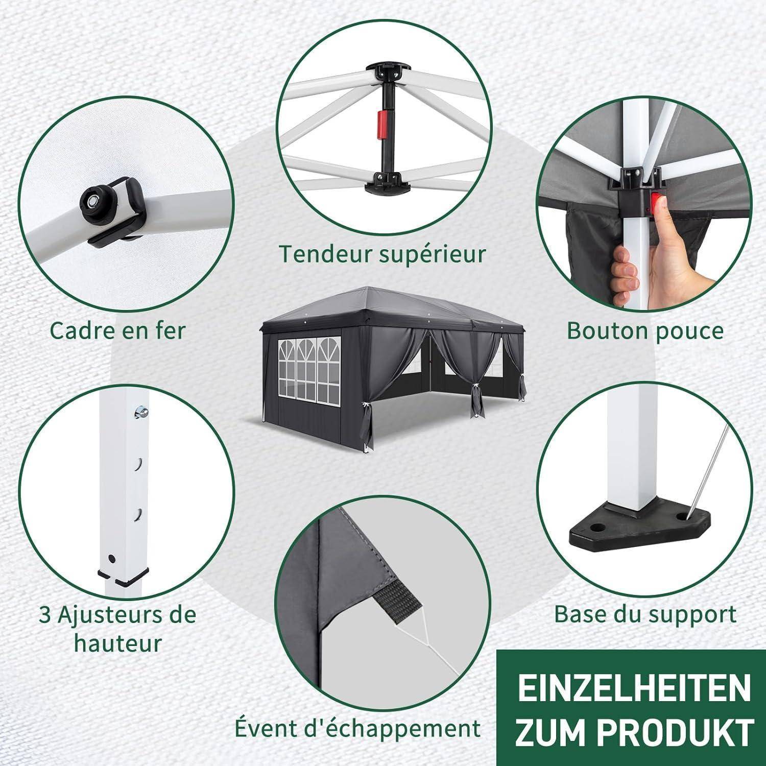 Diagramm eines Popup-Pavillon-Zeltes mit beschrifteten Detailaufnahmen von Rahmen, Oberstütze, Daumenknopf, Höhenverstellern, Lüftungsöffnung und Basisstütze.