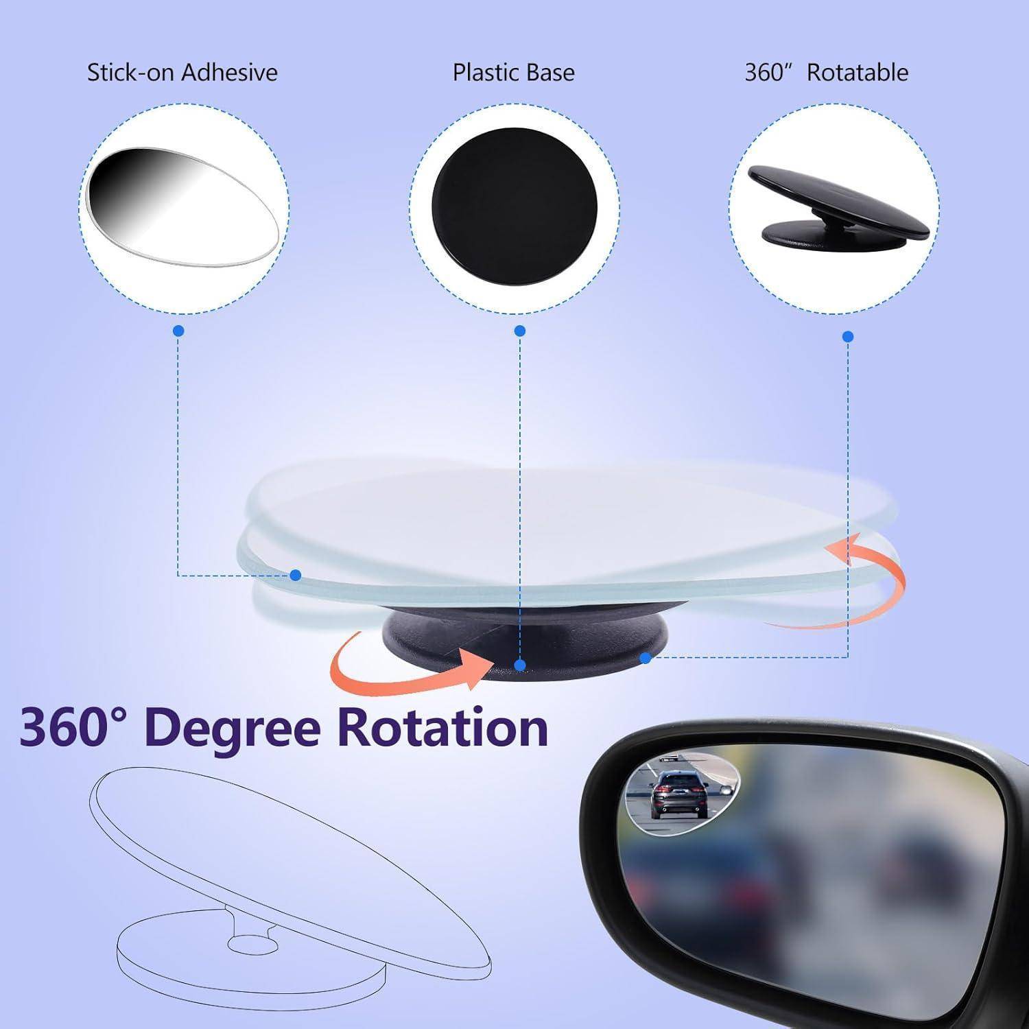 Illustration einer um 360° drehbaren Klebstoffkunststoffbasis für einen Spiegel, die Klebstoff zum Aufkleben, Kunststoffbasis und Drehbewegung zeigt.