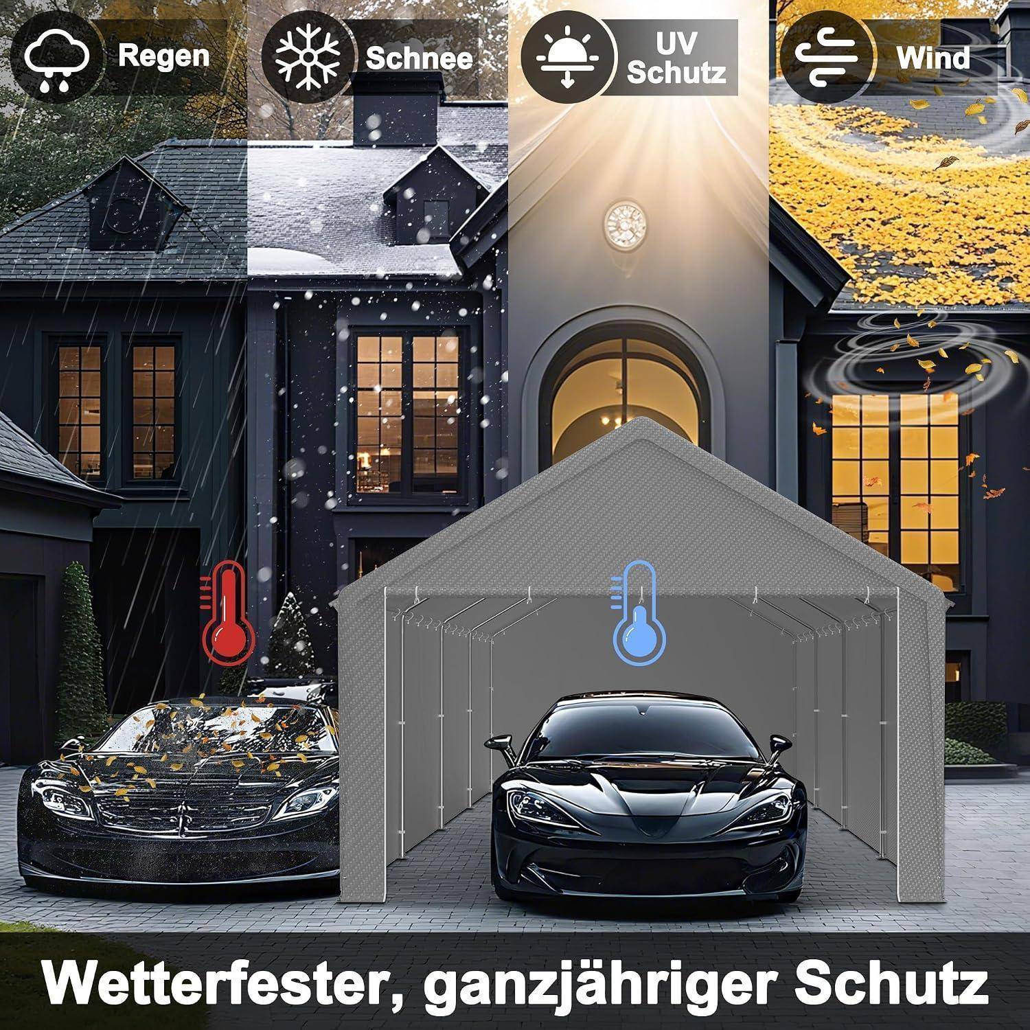 Promotionsgrafik mit einem Auto in einer tragbaren Garage, das vor Regen, Schnee, UV-Strahlung und Wind geschützt ist; deutscher Text lautet „Wetterfester, ganzjähriger Schutz
