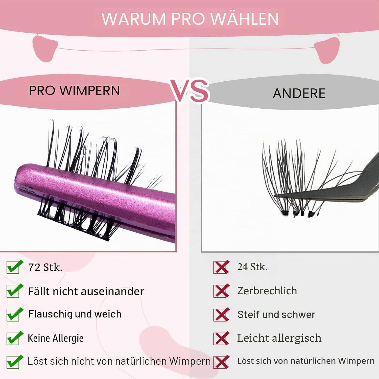 Lash Cluster-Wimpern DIY mit super dünnem Band für Heim-Wimpernstyling (Passion, D-10mm) Lash-Passion-10 mm