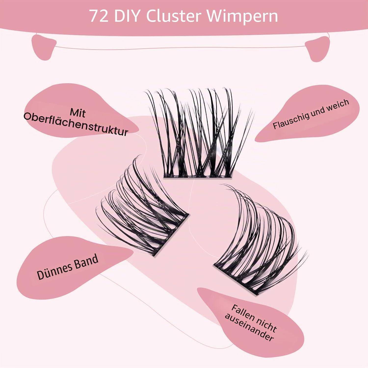 Grafik mit 72 „DIY Cluster Wimpern