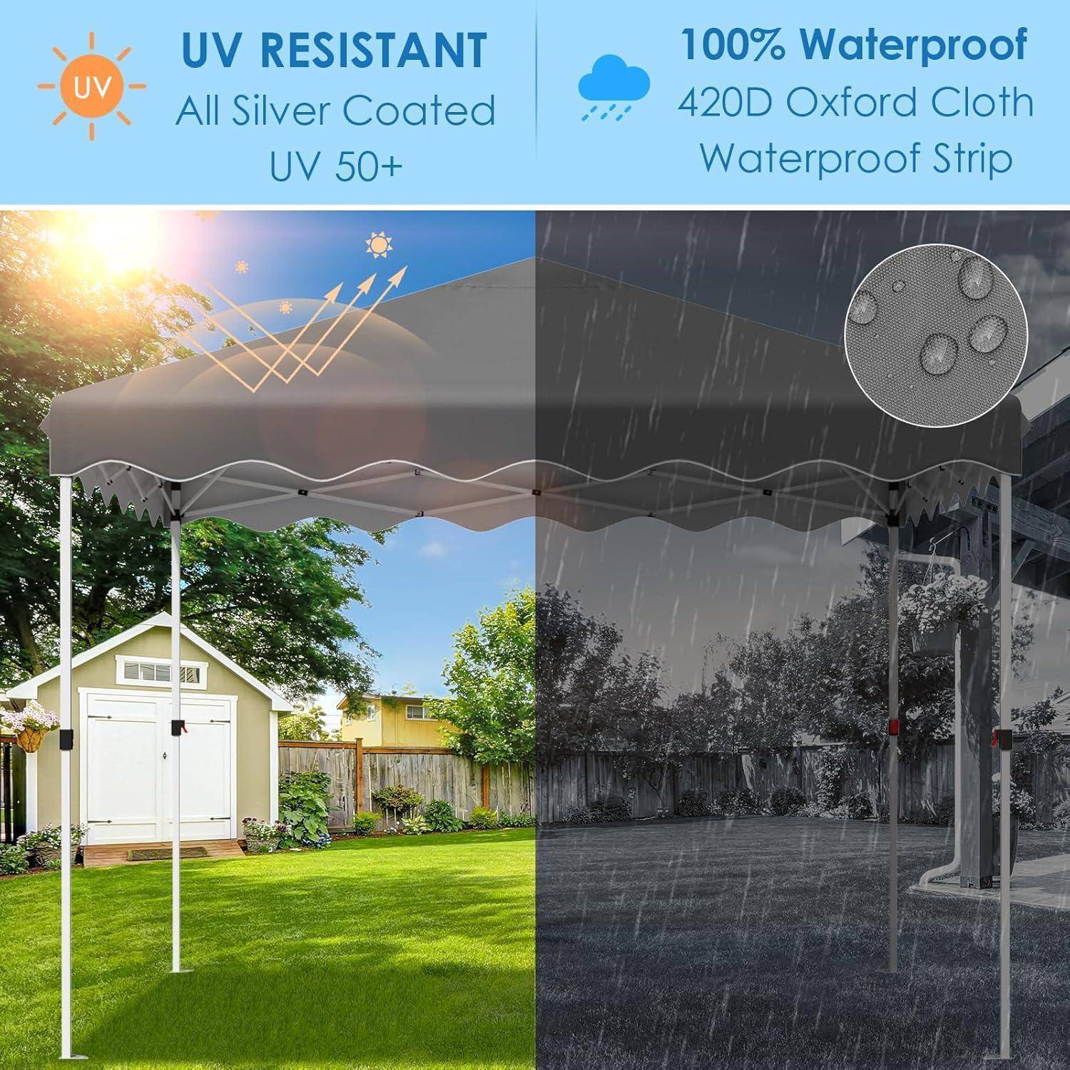 Geteilte Ansicht einer Anzeige mit einem grauen Patio-Vordach in Sonne und Regen, das UV-Beständigkeit, Wasserdichtheit und 420D Oxford-Stoff mit Silberbeschichtung hervorhebt.