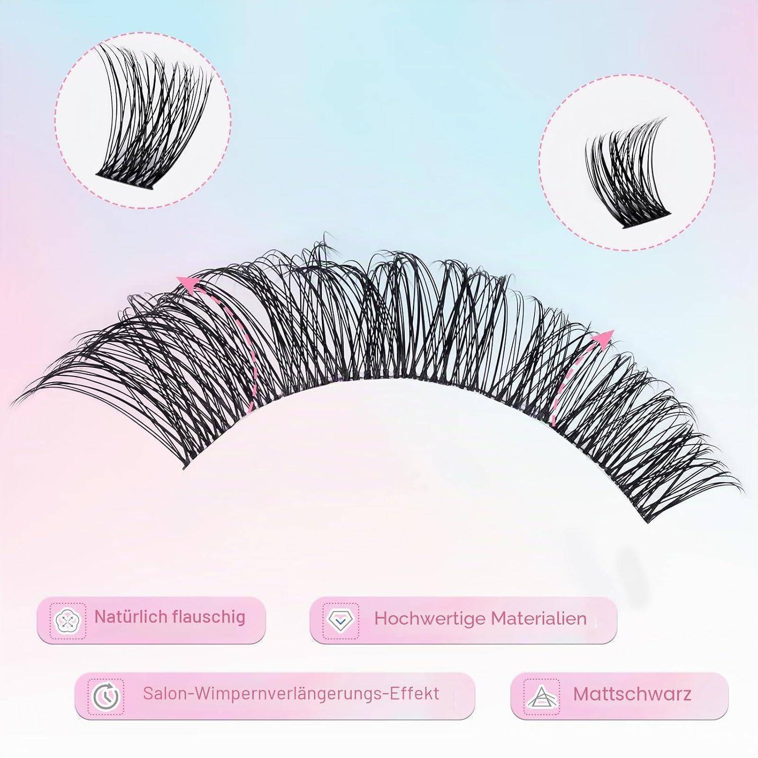 Werbebild für falsche Wimpern, das einen dramatischen, geschwungenen Wimpernstreifen mit vergrößerten Detailaufnahmen und deutschen Beschriftungen zeigt, die einen weichen, hochwertigen Salon-Style-Verlängerungseffekt und mattes Schwarz hervorheben.