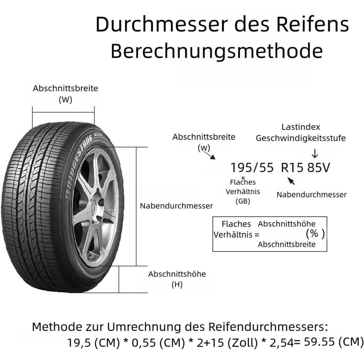 Reifentaschen Set 4 Stück Auto Reifentasche Schwarz Rot 13-18 Zoll Reifen Tasche Waterproof Staubdicht, Abwaschbar,für sauberen Transport und Lageru