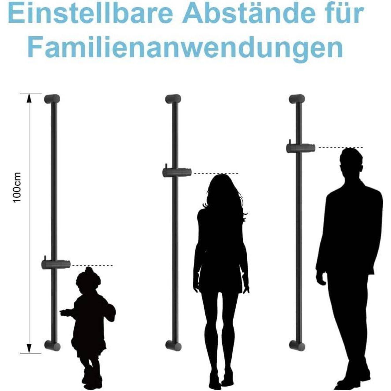 Infografik mit dem Titel „Einstellbare Abstände für Familienanwendungen