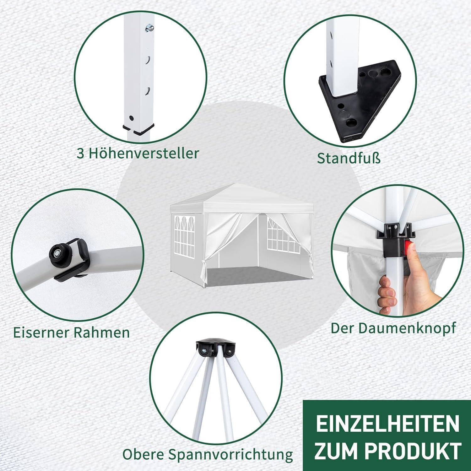 Produktdetailgrafik eines weißen Pavillion-Zelts mit fünf Funktionen: 3 Höhenverstellern, Standfuß, Eisenrahmen, Daumenschalter und oberer Spannvorrichtung.