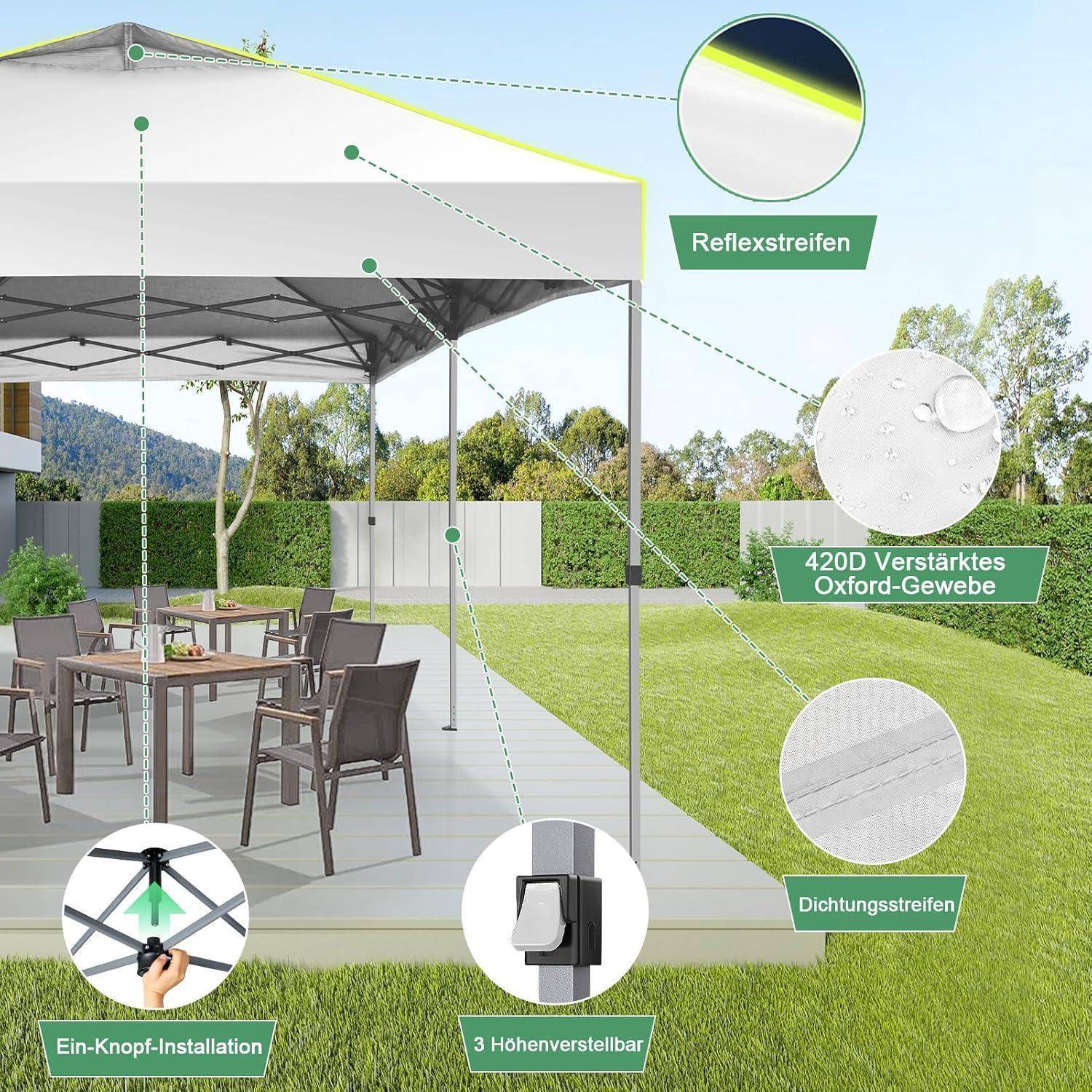 Illustrierte Terrassenpavillon mit Anmerkungen, die „Reflexstreifen