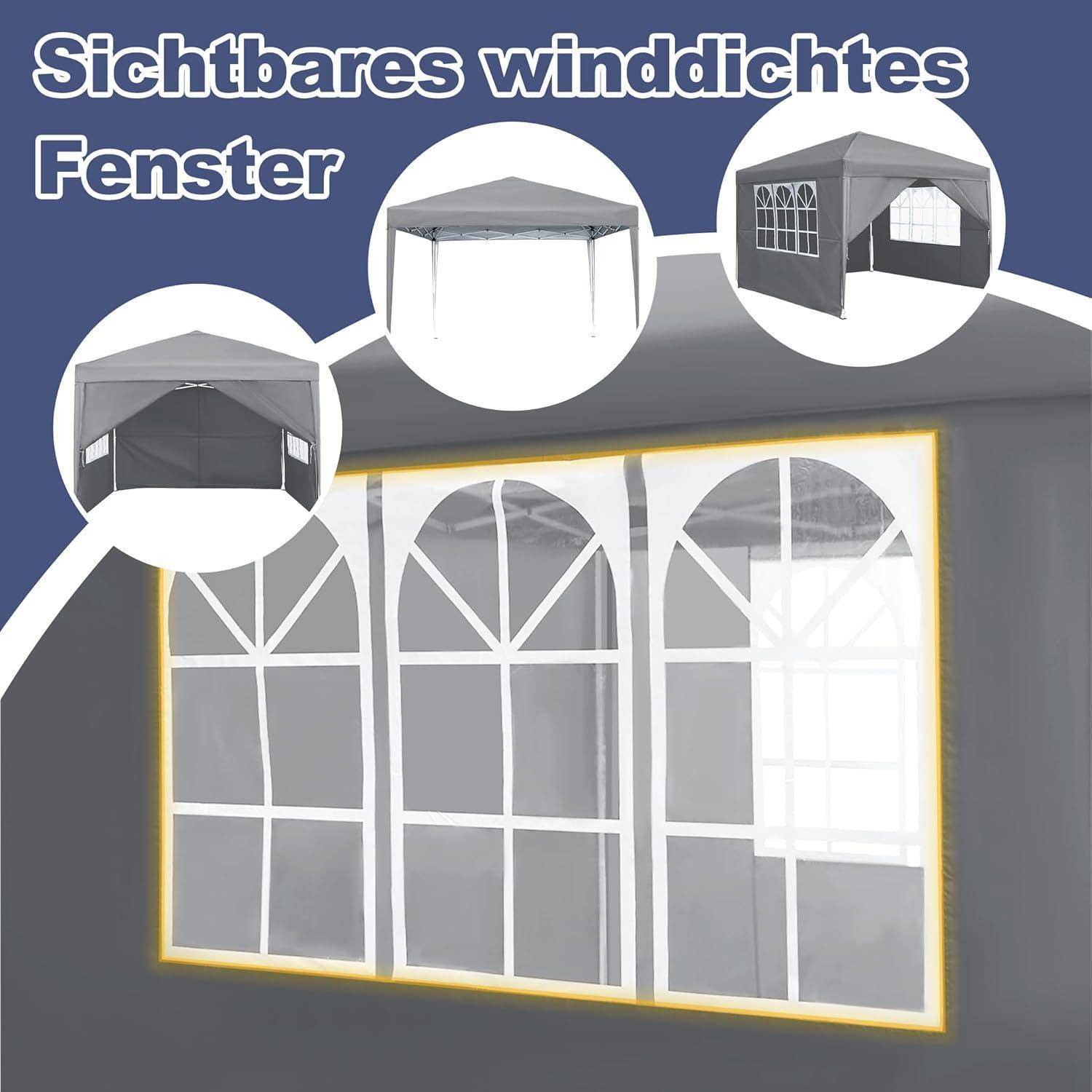 Grafik eines transparenten, wetterfesten Fensters mit drei gewölbten Scheiben, beschriftet mit „Sichtbares winddichtes Fenster", mit Zeltzeltlauben-Verschlussoptionen oben darüber.