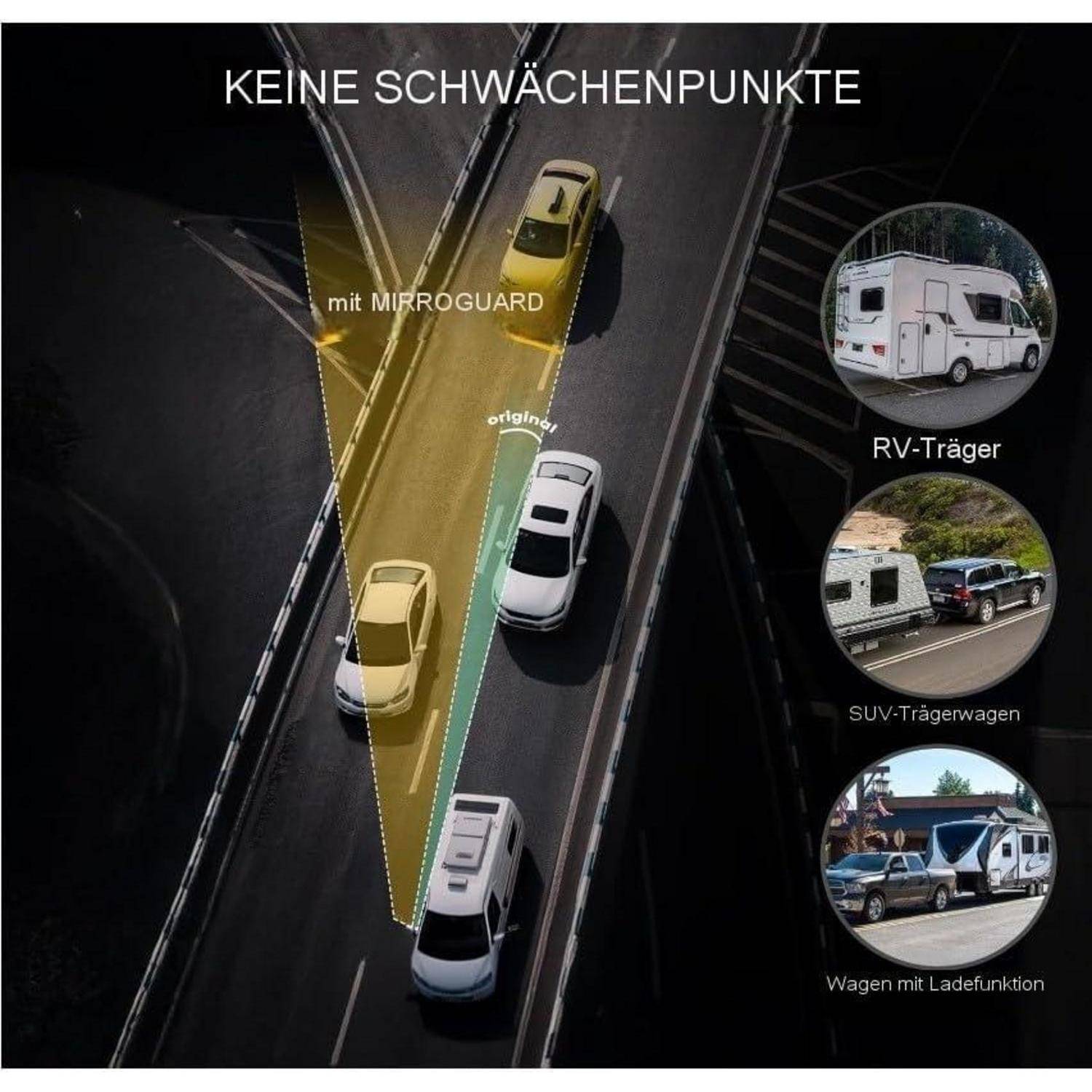 Werbedarstellung zeigt verbesserte Anhängersichtbarkeit mit 'MIRROGUARD'; vergleicht die Totwinkelabdeckung für Wohnwagen-Anhänger, SUV-Anhänger und Fahrzeugladeraum.
