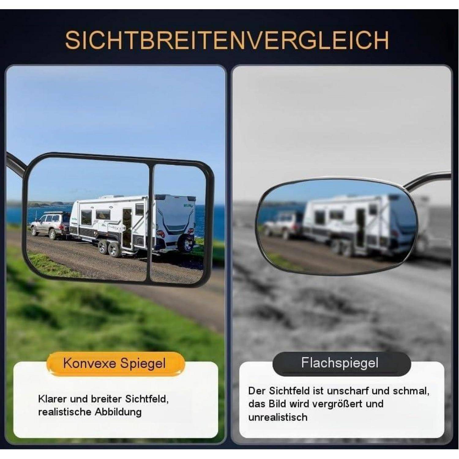 Vergleich des Sichtfeldes von Spiegeln: Ein Konvexspiegel bietet ein klares, breiteres realistisches Bild; ein ebener Spiegel zeigt ein enges, verschwommenes, vergrößertes Bild.