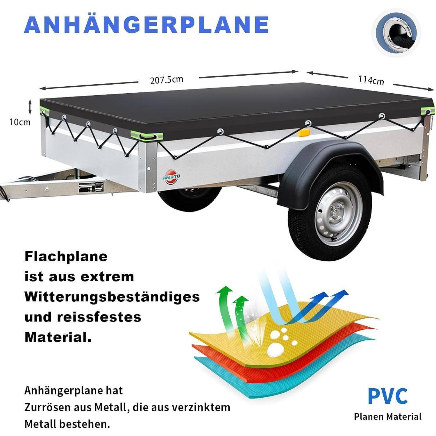 Illustration eines Anhängers mit einer schwarzen Flachplane mit der Beschriftung 