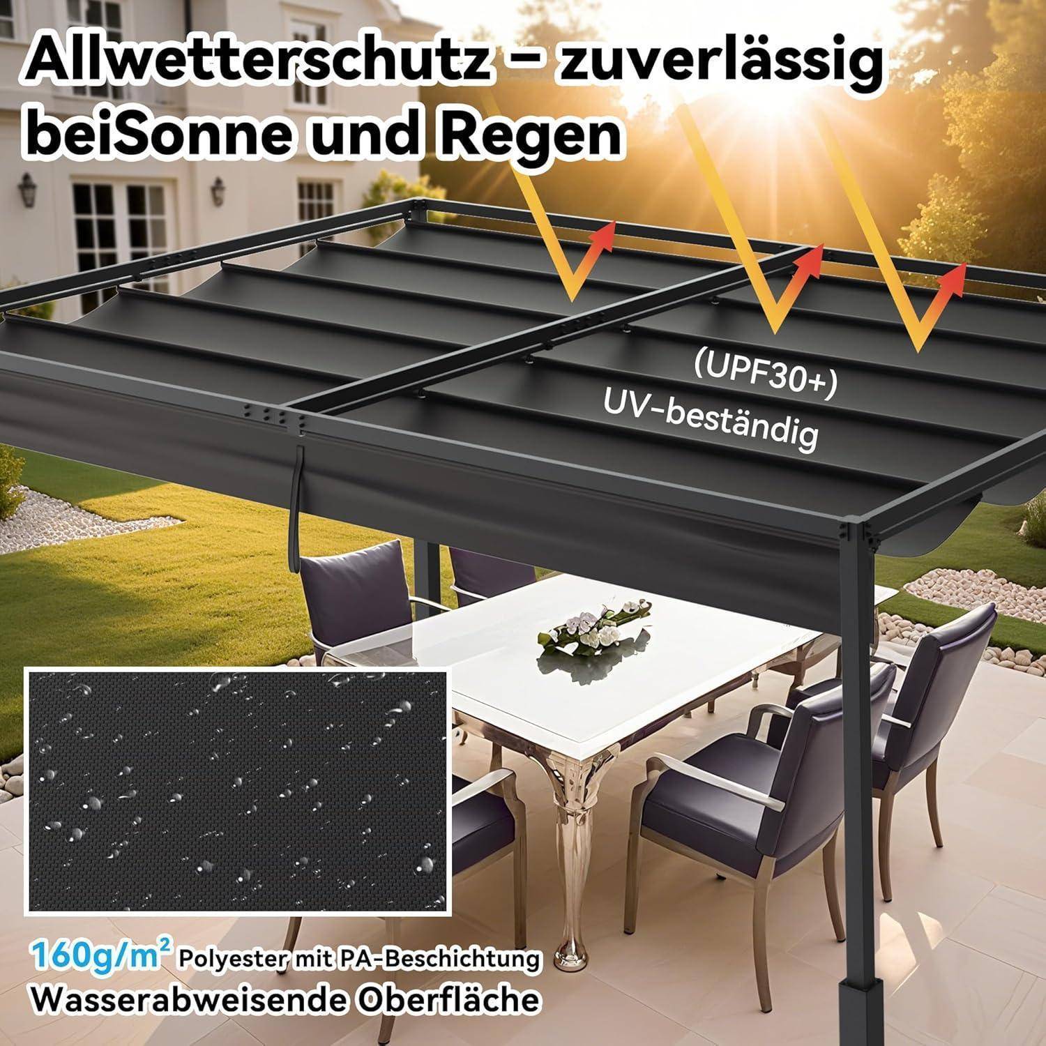 Terrassen-Pergola-Markise über Essbereich im Freien, gekennzeichnet als wetterbeständig, UV-resistent UPF30+, und wasserabweisendes Polyester mit PA-Beschichtung.