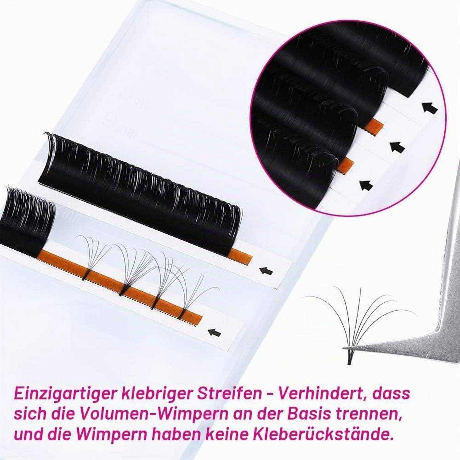 Anleitungsbild von Wimpernverlängerungsstreifen mit Klebstoffrückseite, das zeigt, wie der Streifen verhindert, dass voluminöse Wimpern an der Basis auseinanderfallen, und keine Rückstände hinterlässt.