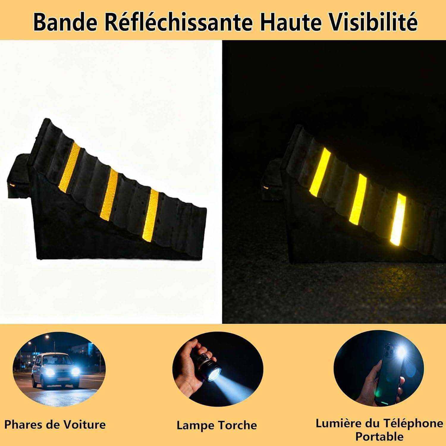 Vergleich eines hochsichtbaren reflektierenden Streifens bei Tageslicht und leuchtend in der Nacht, mit Symbolen, die Verwendungen für Scheinwerfer, Taschenlampe und Handylicht zeigen.