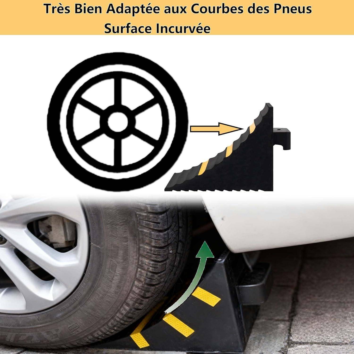 Französisches Diagramm, das einen Reifen zeigt, der sich an eine gekrümmte Radkeilrampe anpasst, mit Pfeilen, die angeben, dass sich die Oberfläche des Keils an die Form des Reifens anpasst.