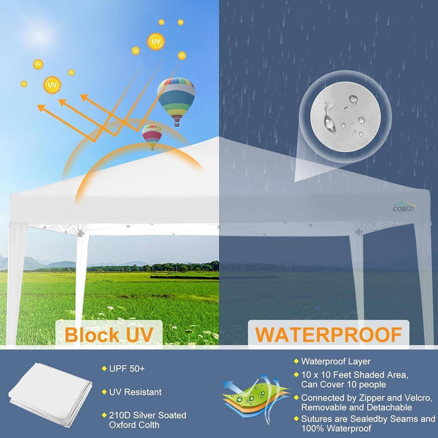 Infografik eines Baldachins/Zeltes mit UV-blockierenden und wasserdichten Eigenschaften: UPF 50+, UV-resistent, 210D silberbeschichtetes Gewebe, wasserdichte Schicht, versiegelte Nähte, Reißverschluss- und Klettverschluss.