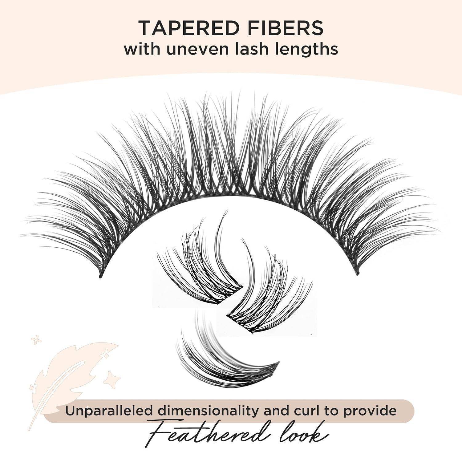 Infografik mit falschen Wimpern mit der Bezeichnung „VERJÜNGTE FASERN mit ungleichmäßigen Wimpernlängen