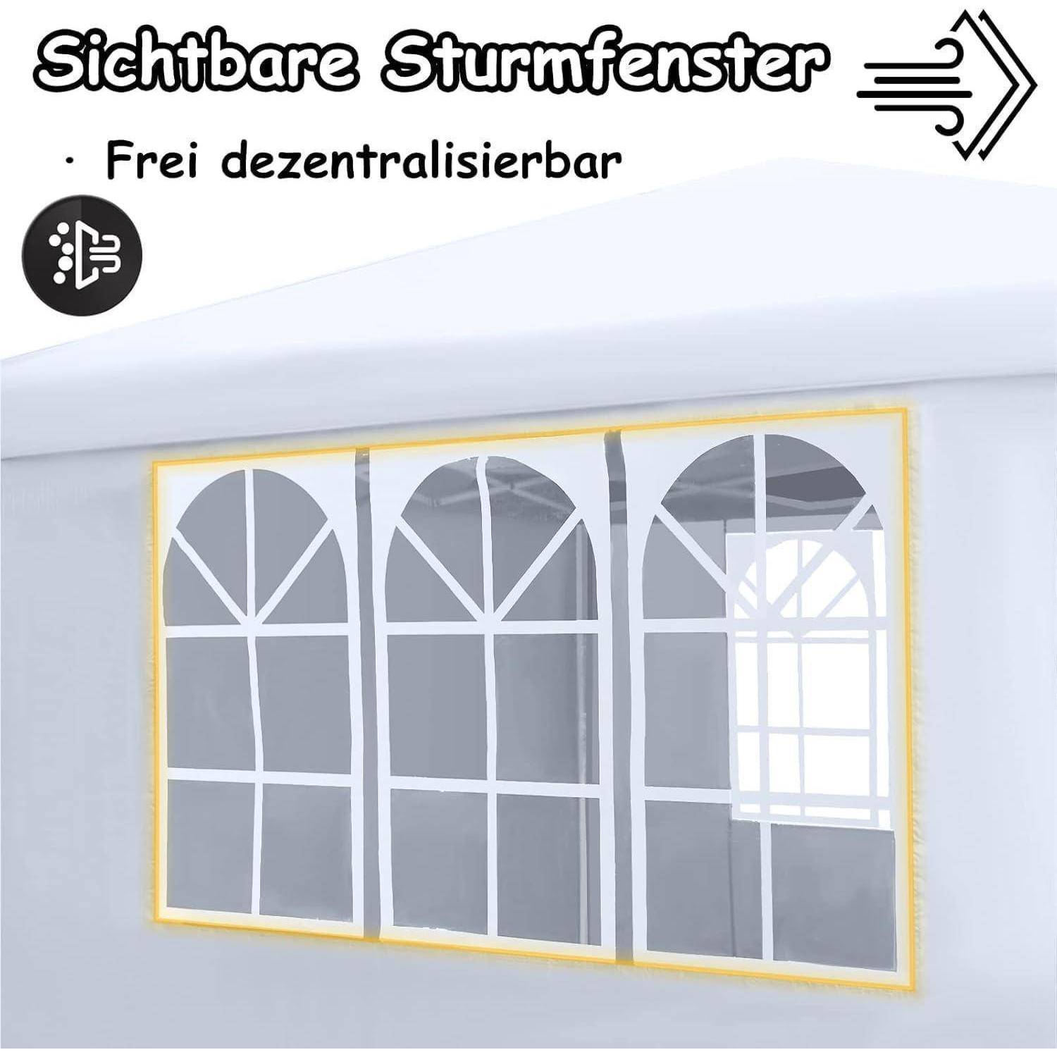 Grafik eines „Sichtbaren Fensters" mit einer hervorgehobenen Fensterkontur, dem Text „Frei dezentralisierbar"" und einem Pfeilsymbol.