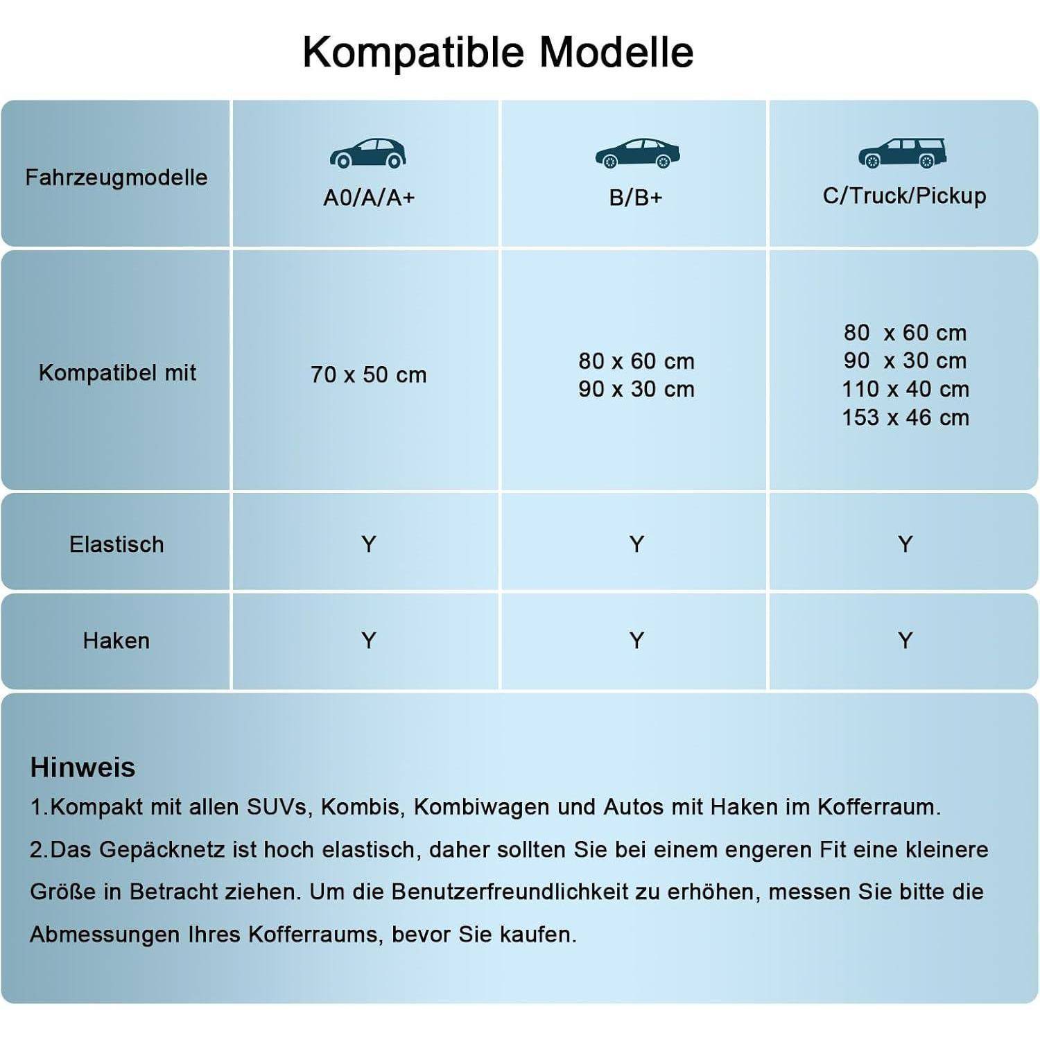 Deutsches Kompatibilitätsdiagramm für ein Autolastnetz: A/A/A+ 70 x 50 cm; B/B+ 80 x 60 cm oder 90 x 30 cm; C/Laster/Pickup 80 x 60, 90 x 30, 110 x 40 oder 153 x 46 cm; elastisch und Haken ja.