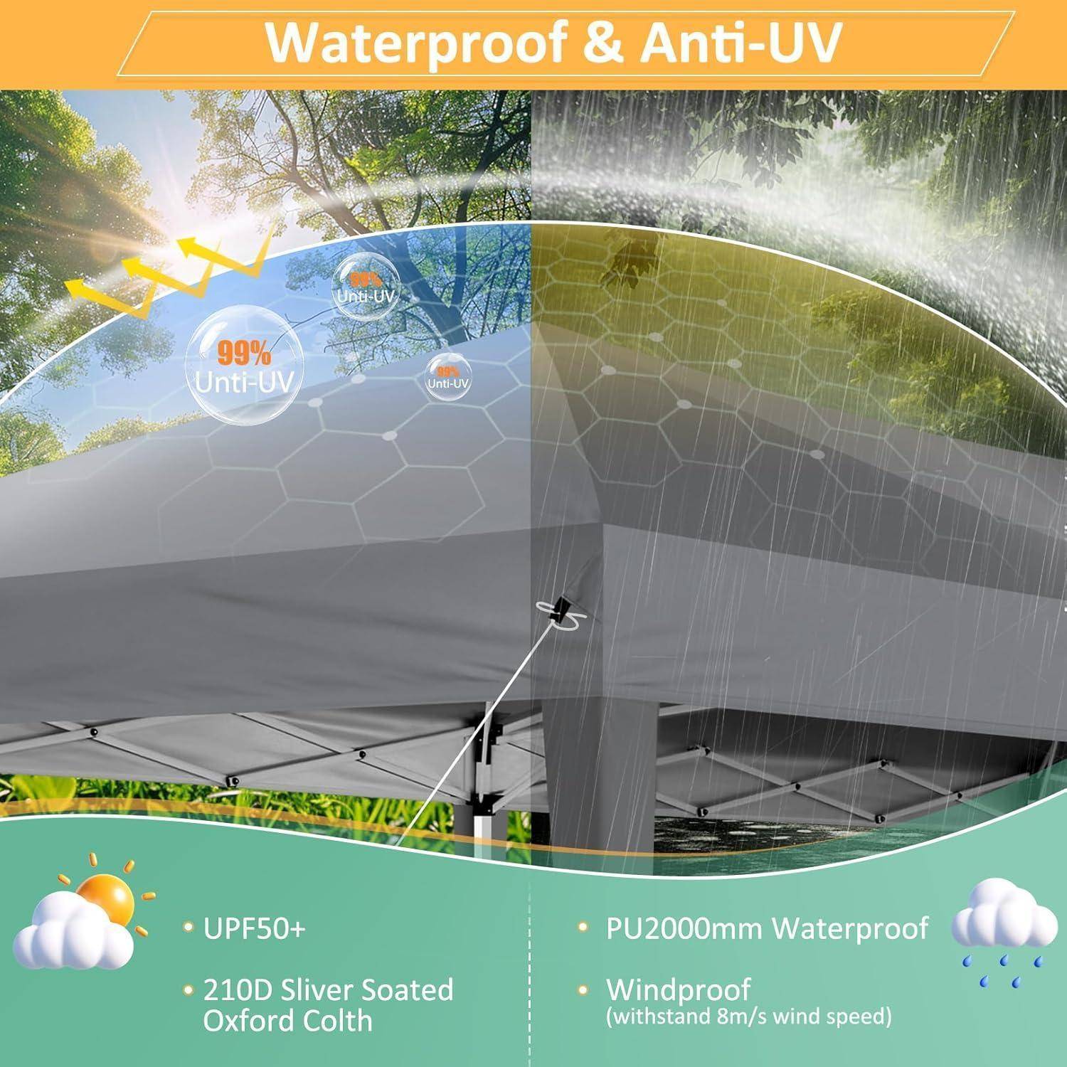 Werbegrafik eines grauen Pavillon-Zeltes mit Schutz vor "Wasserdicht & UV-Schutz"", UPF50+, PU2000mm Wasserdichtheit und windfest bis 8m/s.