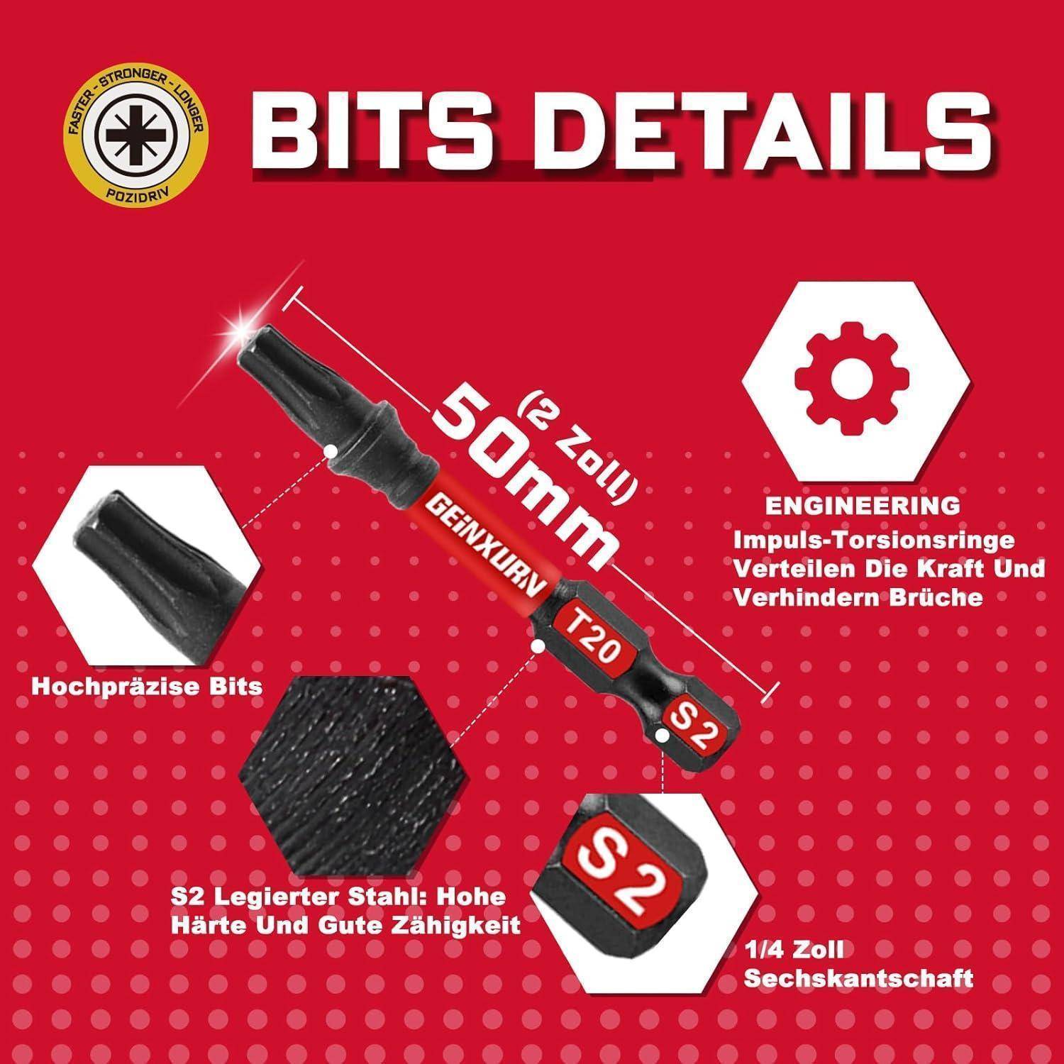 Rote Produktgrafik für „BITS DETAILS