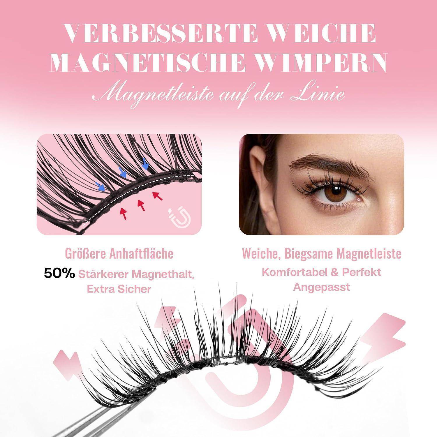 Werbe-Grafik für magnetische Wimpern, die ein Nahaufnahmebild eines Auges mit Wimpern und einen illustrierten Wimpernstreifen mit „50 % stärkerer magnetischer Halt