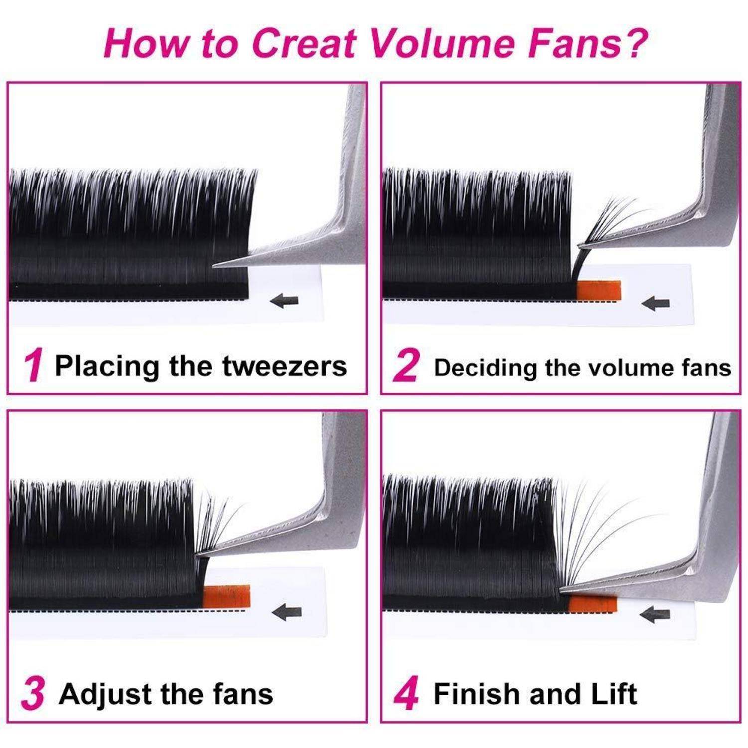 Vier-Panel-Anleitung für Wimpernverlängerungen mit dem Titel „Wie man Volume Fans erstellt?