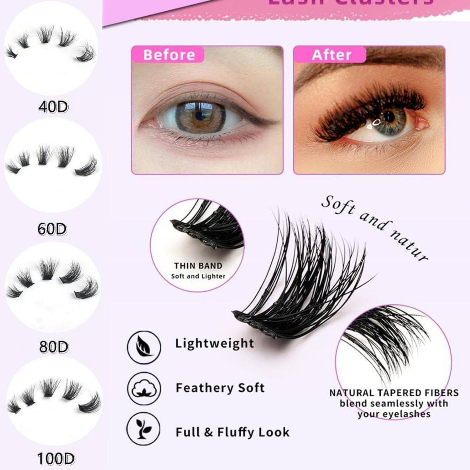 Werbegrafik für Wimpernverlängerungen mit Vorher- und Nachher-Fotos der Augen, Wimpernstile mit den Bezeichnungen 40D, 60D, 80D, 100D und Aussagen: dünnes Band, leicht, federleicht weich, volles und flauschiges Aussehen.