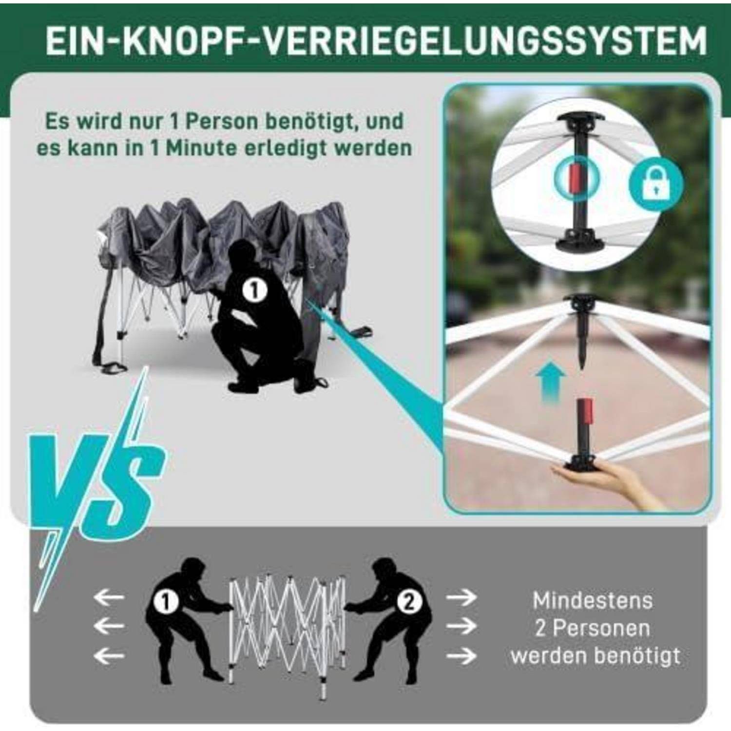 Bonnlo Pop-up Faltpavillon 3x3m mit Laufradtasche, Höhenverstellbar, Wasserdicht, UV Schutz 50+, 4 Seitenteilen und 4 Sandsäcke, Gartenpavillon für