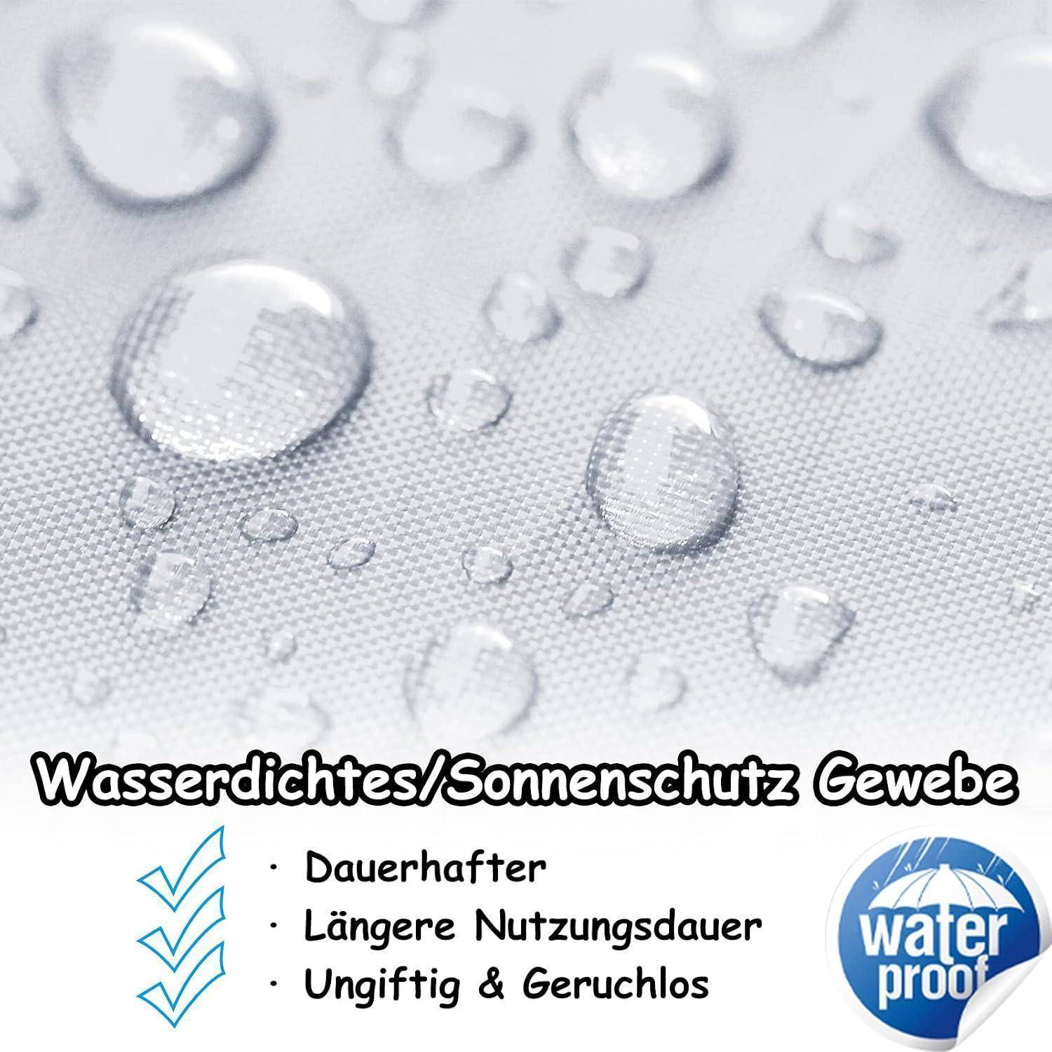 Nahaufnahme von wasserdichtem Sonnenschutzstoff mit Wassertropfen und deutschem Text mit aufgelisteten Vorteilen: haltbar, längere Nutzungsdauer, ungiftig und geruchlos; "wasserdicht"" Logo.