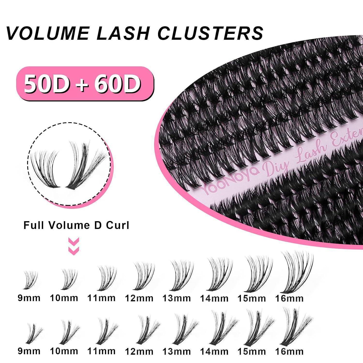 Infografik für Volumen-Wimperncluster mit der Bezeichnung „50D + 60D