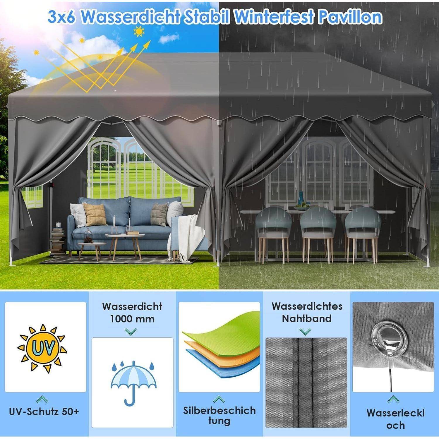 Werbegrafik eines 3x6 wasserdichten Winterpavillons mit Schutz vor Sonne und Regen, mit Symbolen für UV 50+ Schutz, 1000 mm Wasserdichtigkeit, Silberbeschichtung, Nachtabdeckung und Wasserleckagenprävention.