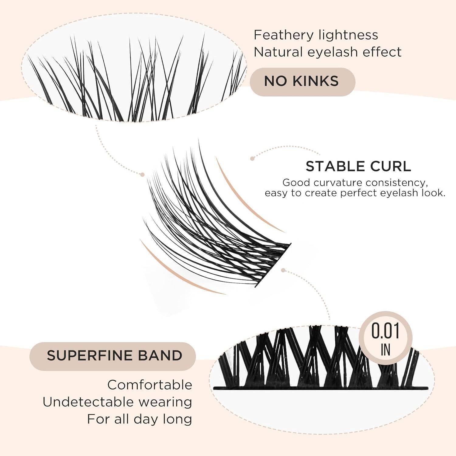 Infografik von Wimpernverlängerungen, die federleichte Leichtigkeit, stabilen Schwung und ein ultrafeines 0,01-Zoll-Band für komfortables Ganztagesragen hervorhebt.