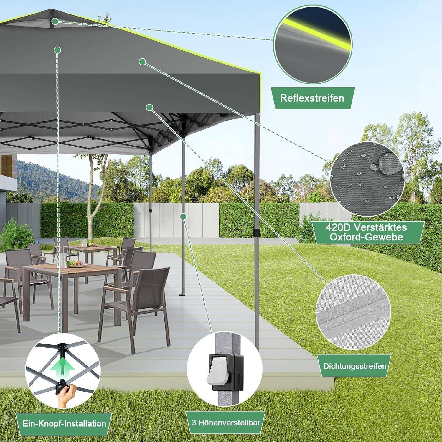 Illustriertes Außenbereichs-Terrassendach zeigt einen grauen Pavillon mit Beschriftungen für „Reflexstreifen", „420D verstärktes Oxford-Gewebe"", „Dichtungsstreifen"", „Ein-Knopf-Installation"" und „3-fach höhenverstellbar"".