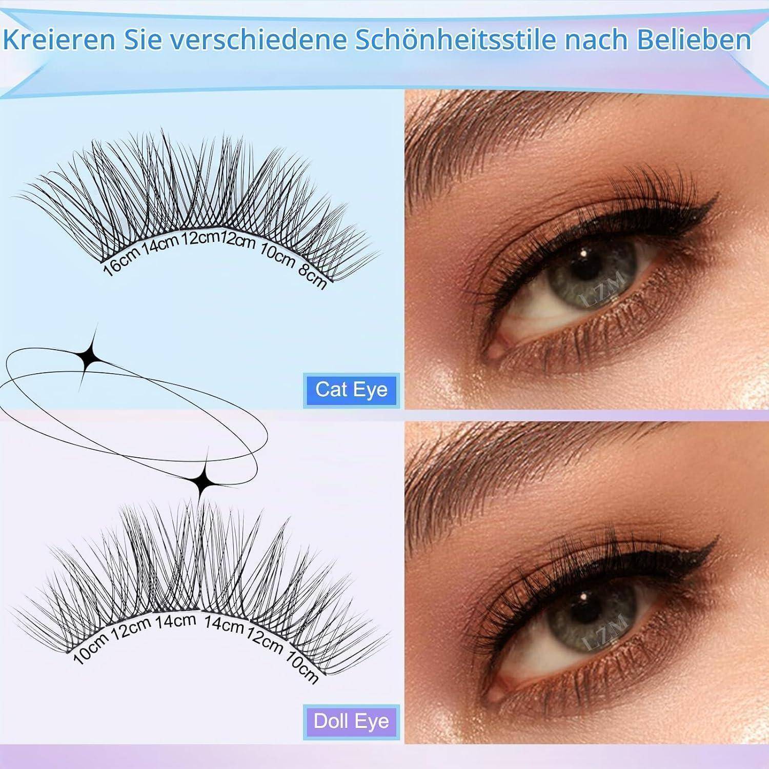 Diagramm zum Vergleich von künstlichen Wimpernstilen: „Cat Eye