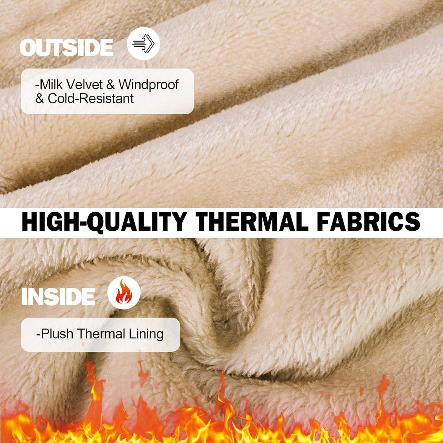 Infografik mit hochwertigen Thermostoffen: außen Milchsamtvelours, winddicht und kälteresistent; innen flauschige Thermofütterung, mit Flammen, die Wärme illustrieren.