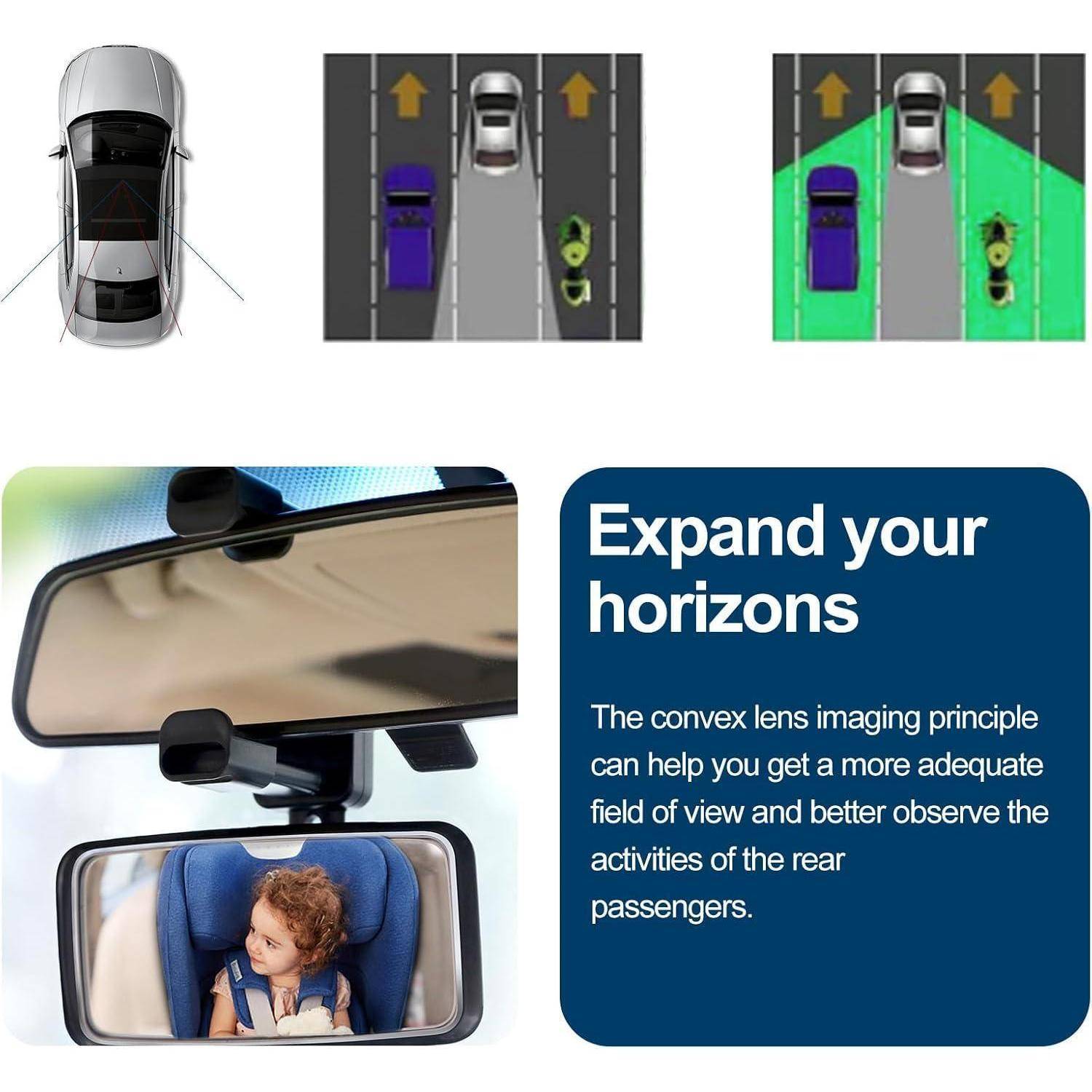 Werbegrafik, die einen Rückspiegel eines Autos mit einer Weitwinkelansicht eines Kindes auf der Rückbank zeigt und veranschaulicht, wie die Sichtbarkeit von Fahrgästen hinten erweitert wird.