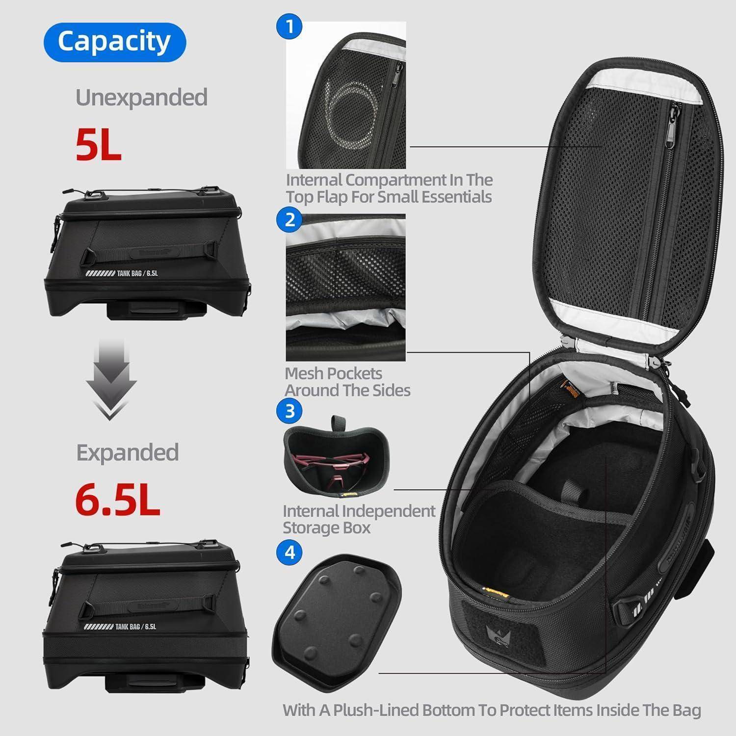 Produkt-Infografik mit einem schwarzen Rucksack-Koffer mit erweiterbarer Kapazität: 5L ungeklappt und 6,5L ausgeklappt, plus Innenfächer, Netzfächer, Aufbewahrungsbox und Futter-Boden mit Plusch-Auskleidung.